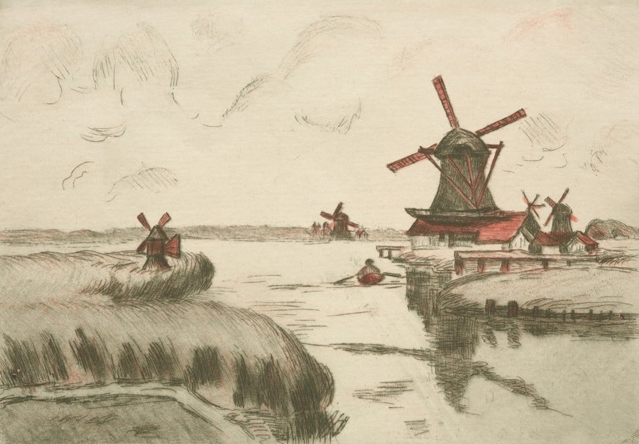 Photo Dutch polders